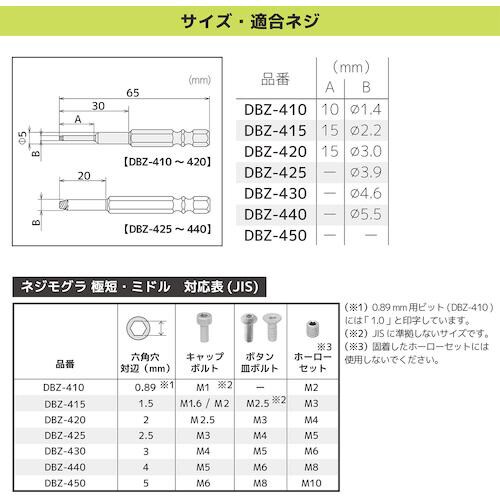 ENGINEER ネジモグラ ミドルセット