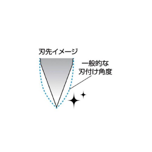 本刃付カラーハンドル包丁 FC−681(ピンク)