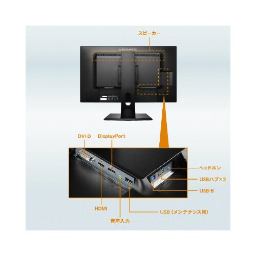 27型ワイドディスプレイ 3.6MP医用画像参照