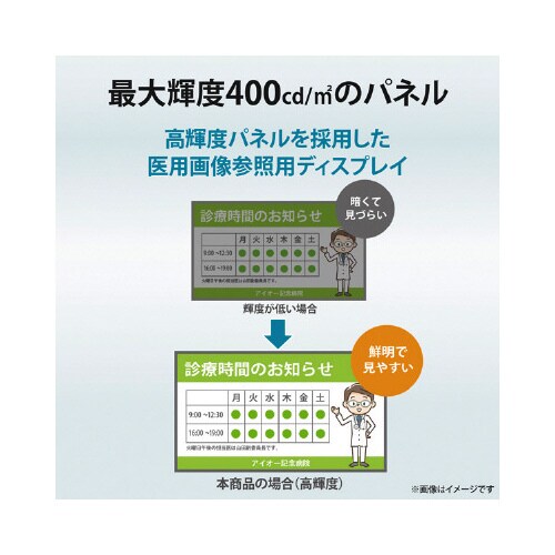 27型ワイドディスプレイ 3.6MP医用画像参照