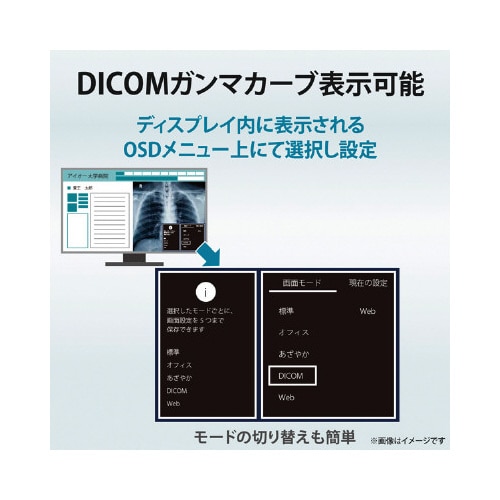 27型ワイドディスプレイ 3.6MP医用画像参照