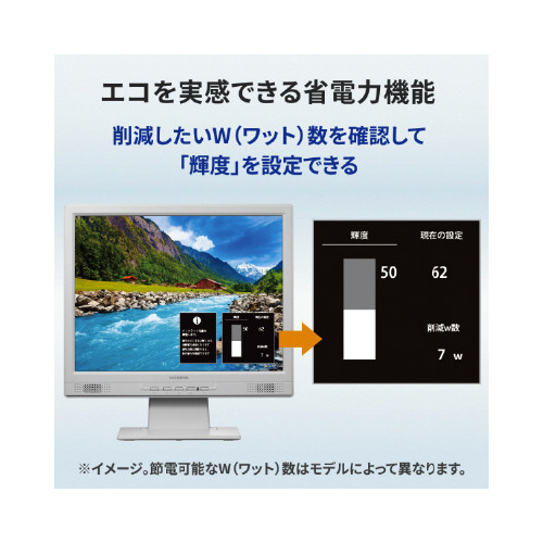 15型スクエア液晶ディスプレイ 広視野角パネル採用