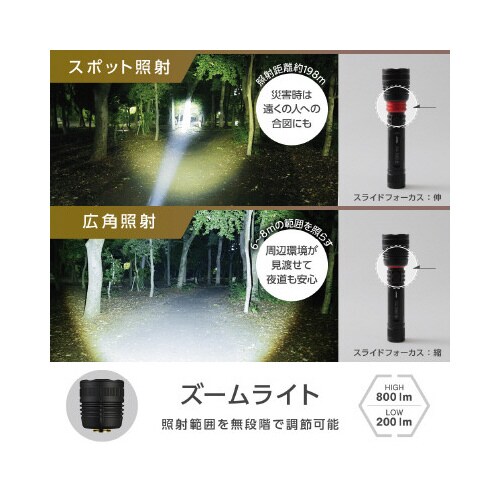 マルチギミックZ Typeライト