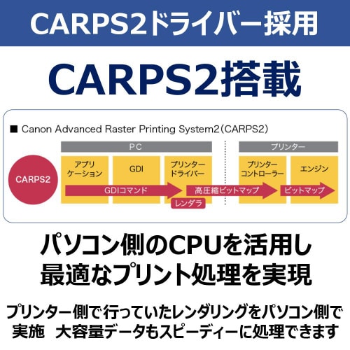 レーザープリンター Satera LBP172