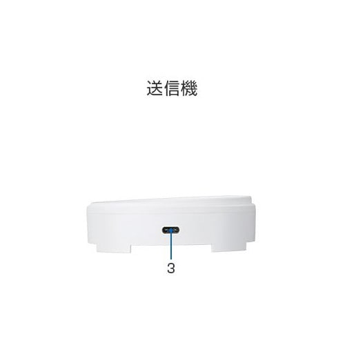 ワイヤレスプレゼンテーション Type2