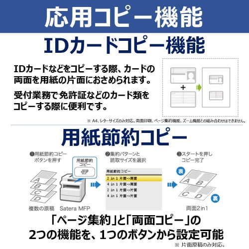 モノクロレーザー複合機Satera MF286dn