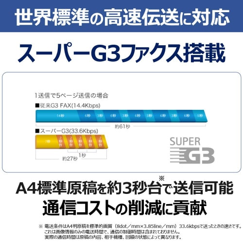 モノクロレーザー複合機Satera MF286dn