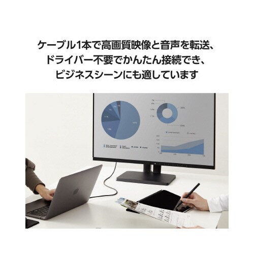 映像変換ケーブル C−HDMI 2.0m 黒