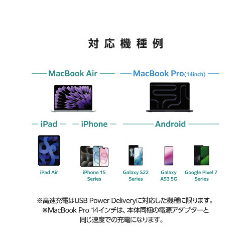 NPC向けACアダプター 70W ミッドナイト