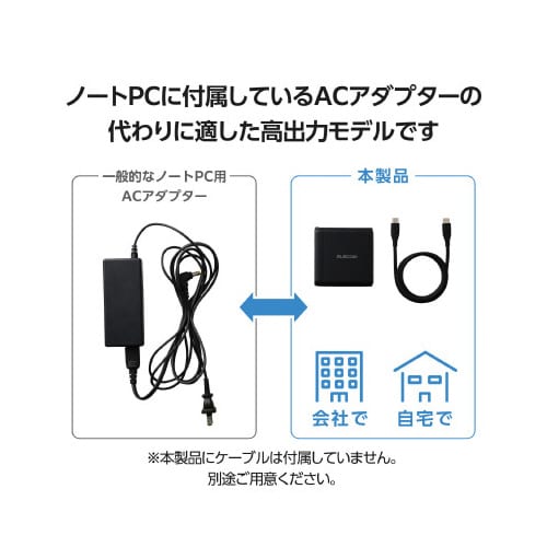 AC充電器 PD対応 140W C×2 A×1