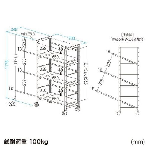 高耐荷重ワゴン(3段)