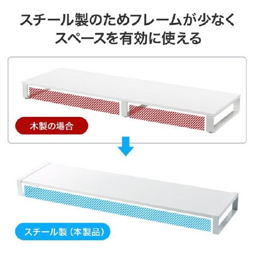 スチール製机上ラック(W1000)