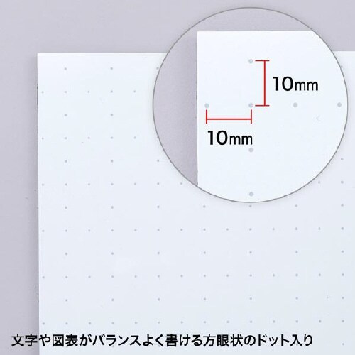 ホワイトボードシート(ドット入り)