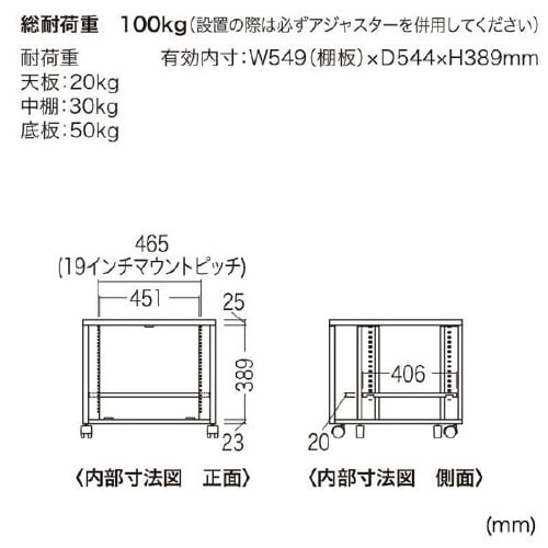 19インチマウントボックス(H500・8U)