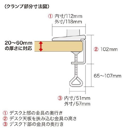 水平多関節液晶モニターアーム