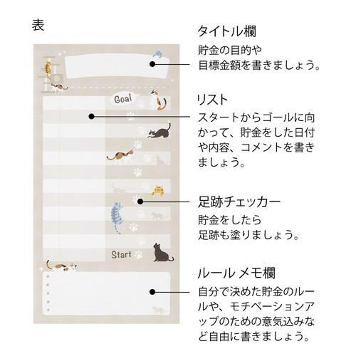 貯金封筒 リスト ネコ柄 1セット(10冊入)