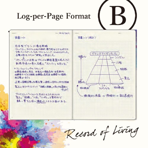 ノートA5ログタイプ方眼ブラック1セット(3冊入)