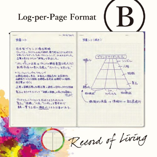 ノートA5ログタイプ方眼グレー1セット(3冊入)