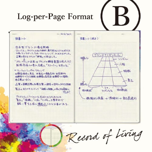 ノートB6ログタイプ方眼ブラック1セット(3冊入)