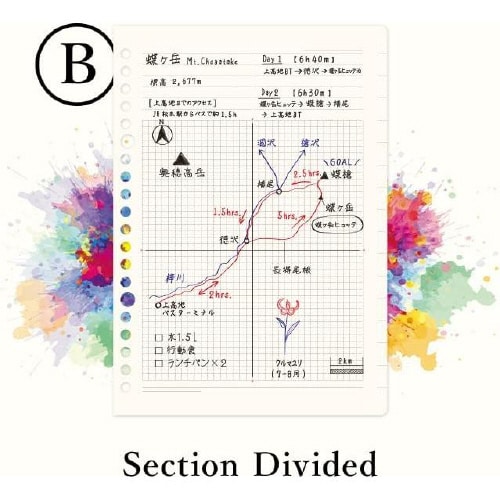 ノート A5 セクションタイプ 1セット(3冊入)