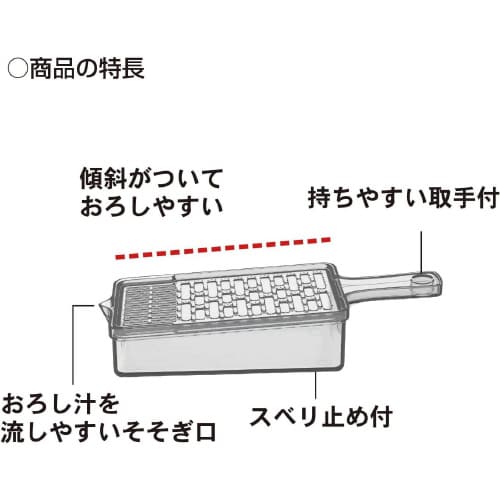 しぼれるおろし器DX 3セット