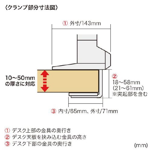 水平多関節液晶モニタアーム(左右2面)