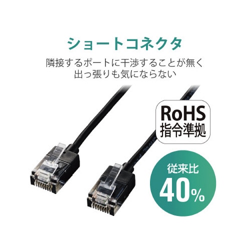 LANケーブルCAT6Aスリム10m黒