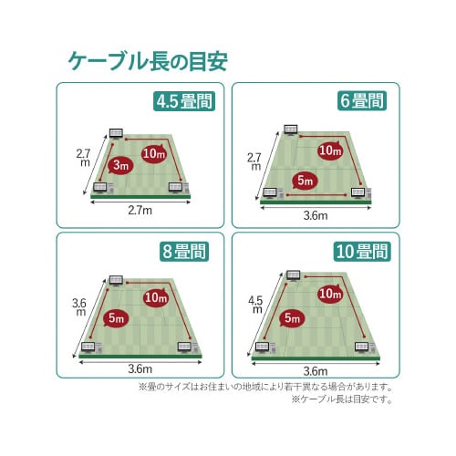 LANケーブルCAT6Aスリム10m黒