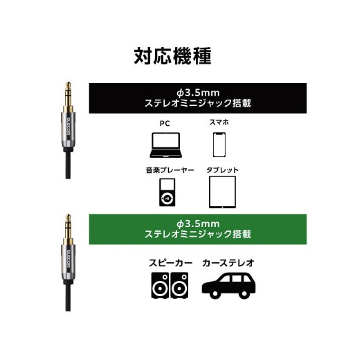 オーディオケーブル3.5φオス−オス1m黒