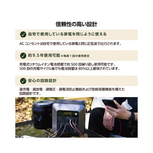 ポータブルバッテリー712WhAC2A2C2