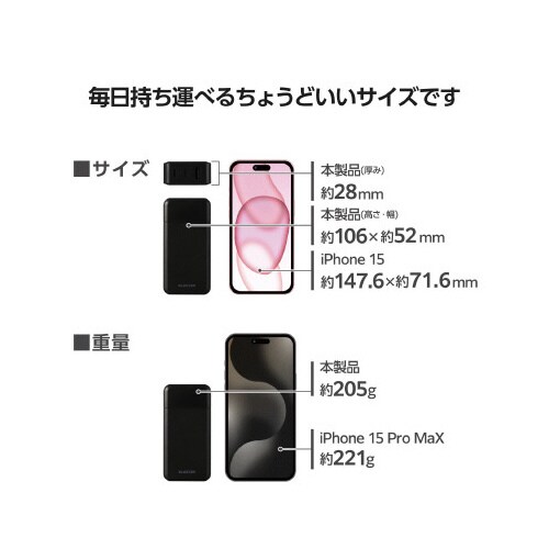 モバイルバッテリー10000mAhC2A1黒