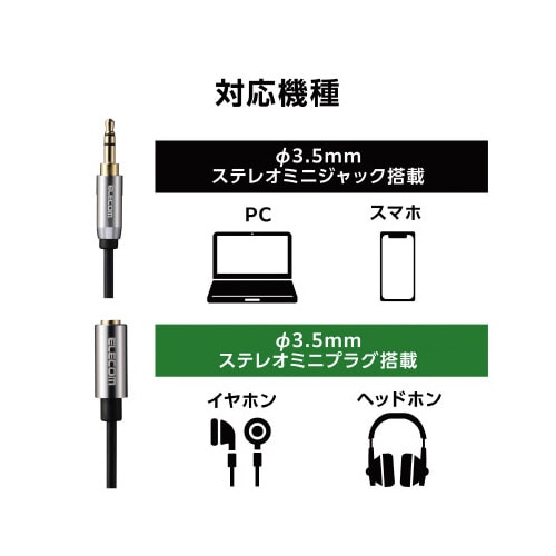 オーディオ延長ケーブル3.5φメス−オス3.5m黒