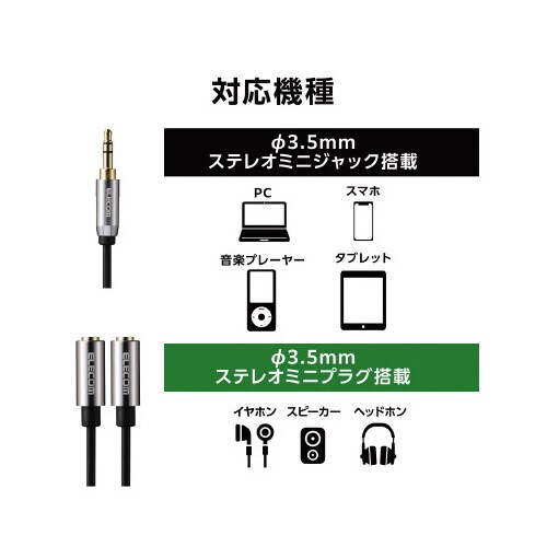 オーディオ分配ケーブルナイロンメッシュ0.2m黒