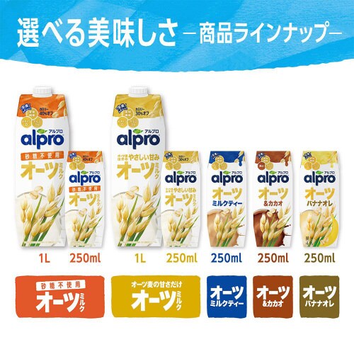 ダノンジャパン アルプロ食物繊維オーツバナナ18個