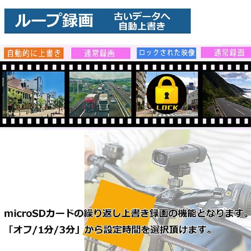 サイクルドライブレコーダー/2K