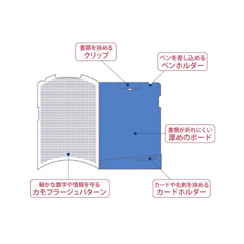 SWクリップ付ボードHカモフラージュMBX10
