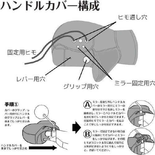 クロロプレーンハンドルカバー IMA94201