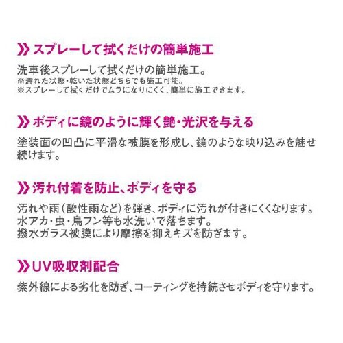 撥水ガラスコーティング剤 PCD−812