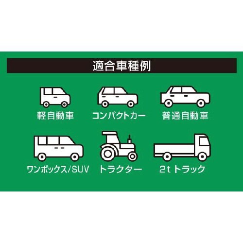 ブースターケーブル 12V/24V 3.5m