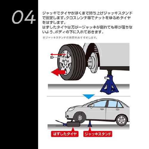 車用 油圧フロアージャッキ 2t FA−24