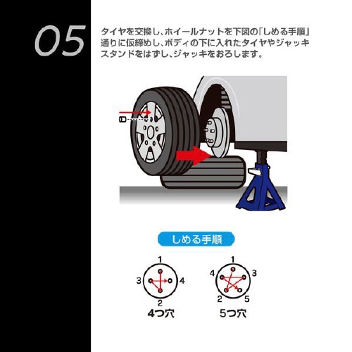 車用 油圧フロアージャッキ 2t FA−24