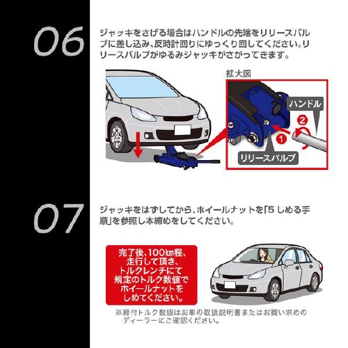 車用 油圧フロアージャッキ 2t FA−24