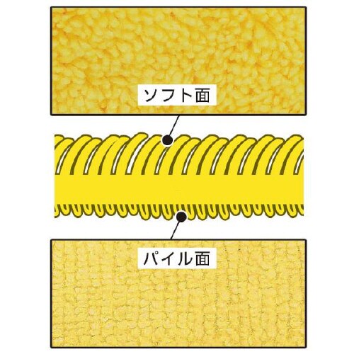 拭き取りクロス CCウォーター P189