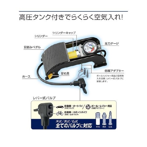 高圧タンク付きフットポンプ 空気入れ 1925
