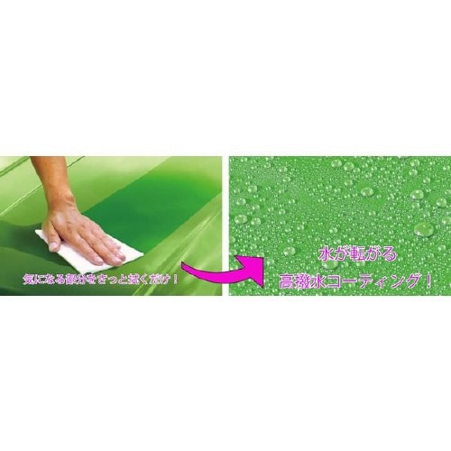 ガラス系ナノコーティング剤(シートタイプ)
