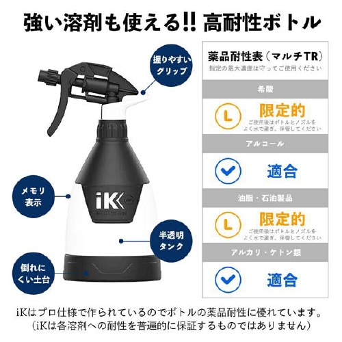 トリガースプレー 84173