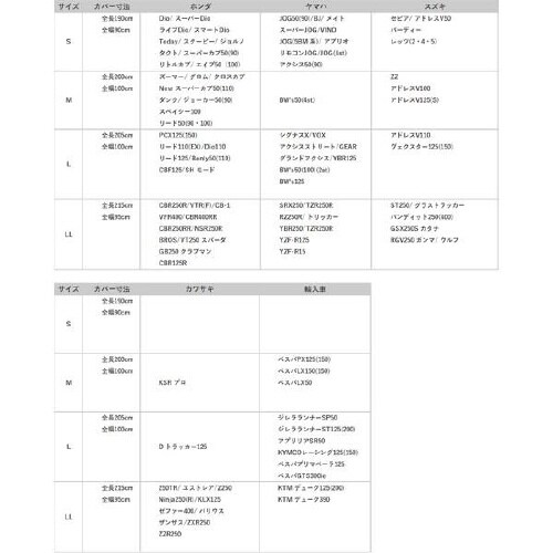 迷彩柄バイクカバー IMA92301