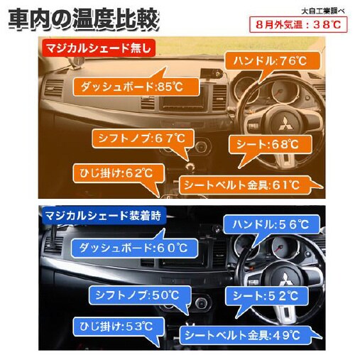 遮光マジカルシェード PMS−M