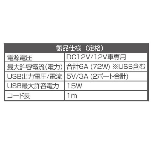 USBツインソケット 2連ソケット・USB−A&C