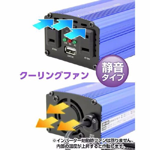 USB&コンセント SIV−150